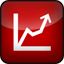 Investice